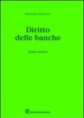 Diritto delle banche