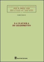 La clausola di gradimento