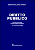 Diritto pubblico