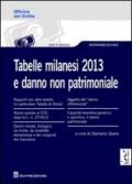 Tabelle milanesi 2013 e danno non patrimoniale