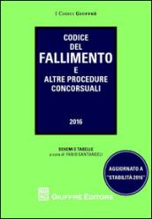 Codice del fallimento