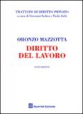 Diritto del lavoro