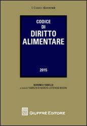 Codice di diritto alimentare