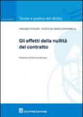 Gli effetti della nullità del contratto