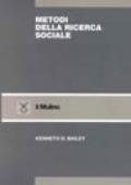 Metodi della ricerca sociale