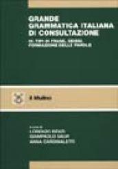 Grande grammatica italiana di consultazione. 3.Tipi di frase, deissi, formazione delle parole