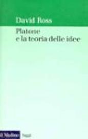 Platone e la teoria delle idee