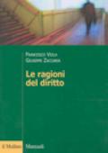 Le ragioni del diritto