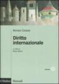 Diritto internazionale