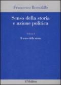 Senso della storia e azione politica. 1.Il senso della storia