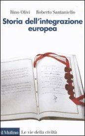 Storia dell'integrazione europea