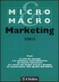 Micro & Macro Marketing (2012). 3.