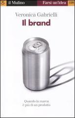 Il brand. Quando la marca è più di un prodotto