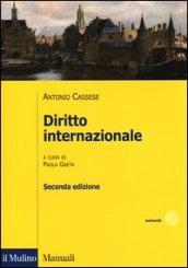 Diritto internazionale