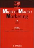 Micro & Macro Marketing (2013). 3.