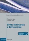 Diritto dell'impresa e dell'economia