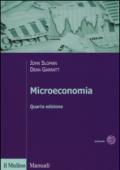 Microeconomia