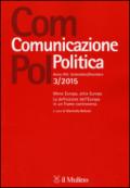 Com.pol. Comunicazione politica (2015). 3.Meno Europa, altra Europa. La definizione dell'Europa in un frame controverso