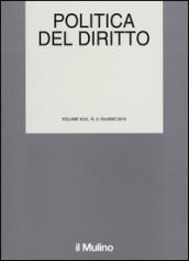 Politica del diritto (2015). 2.