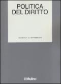 Politica del diritto (2015). 3.