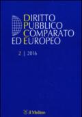Diritto pubblico comparato ed europeo (2016). 2.
