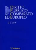 Diritto pubblico comparato europeo (2016). 3.