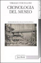 Cronologia del museo