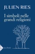 Simboli nelle grandi religioni