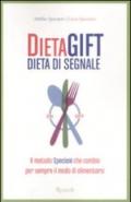 Dieta gift. Dieta di segnale