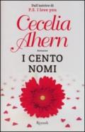 I cento nomi