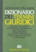 Dizionario dei termini giuridici