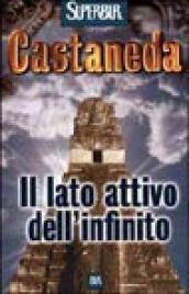 Il lato attivo dell'infinito