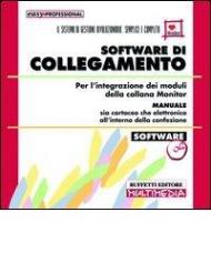 Software di collegamento monitor. CD-ROM