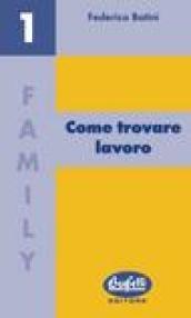 Come trovare lavoro