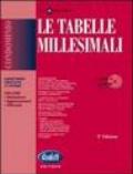 Le tabelle millesimali. Con CD-ROM