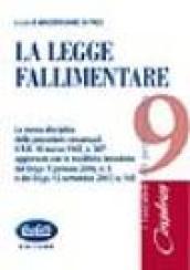 La legge fallimentare