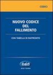 Nuovo codice del fallimento