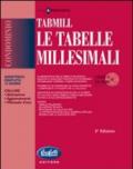 Le tabelle millesimali. Con CD-ROM