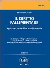 Il diritto fallimentare