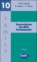 Successione eredità testamento