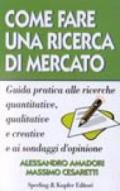 Come fare una ricerca di mercato