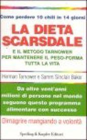 La dieta Scarsdale