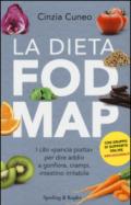 La dieta FODMAP: I cibi 