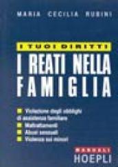 I tuoi diritti: i reati nella famiglia