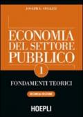 Economia del settore pubblico: 1