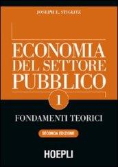 Economia del settore pubblico: 1