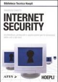 Internet security