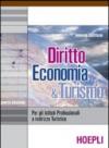 Diritto, economia & turismo