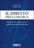 Il diritto della musica