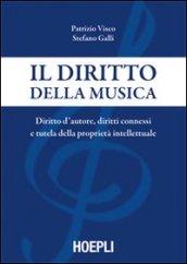 Il diritto della musica